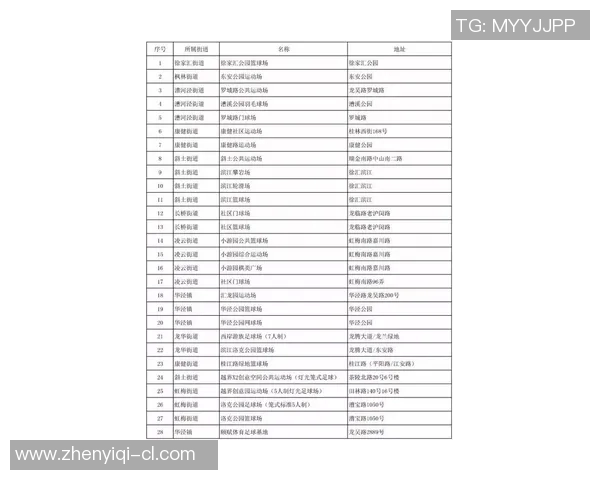 体育纪录片推荐清单